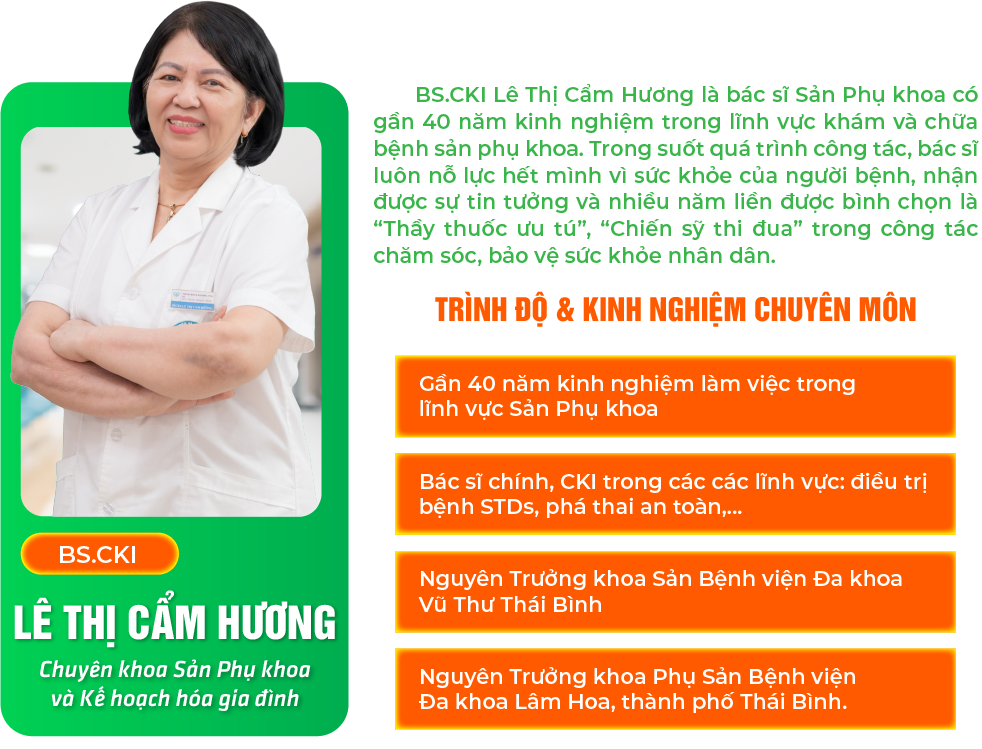 Phòng Khám Thái Hà