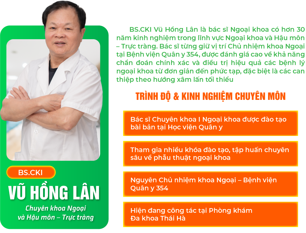 Phòng Khám Thái Hà