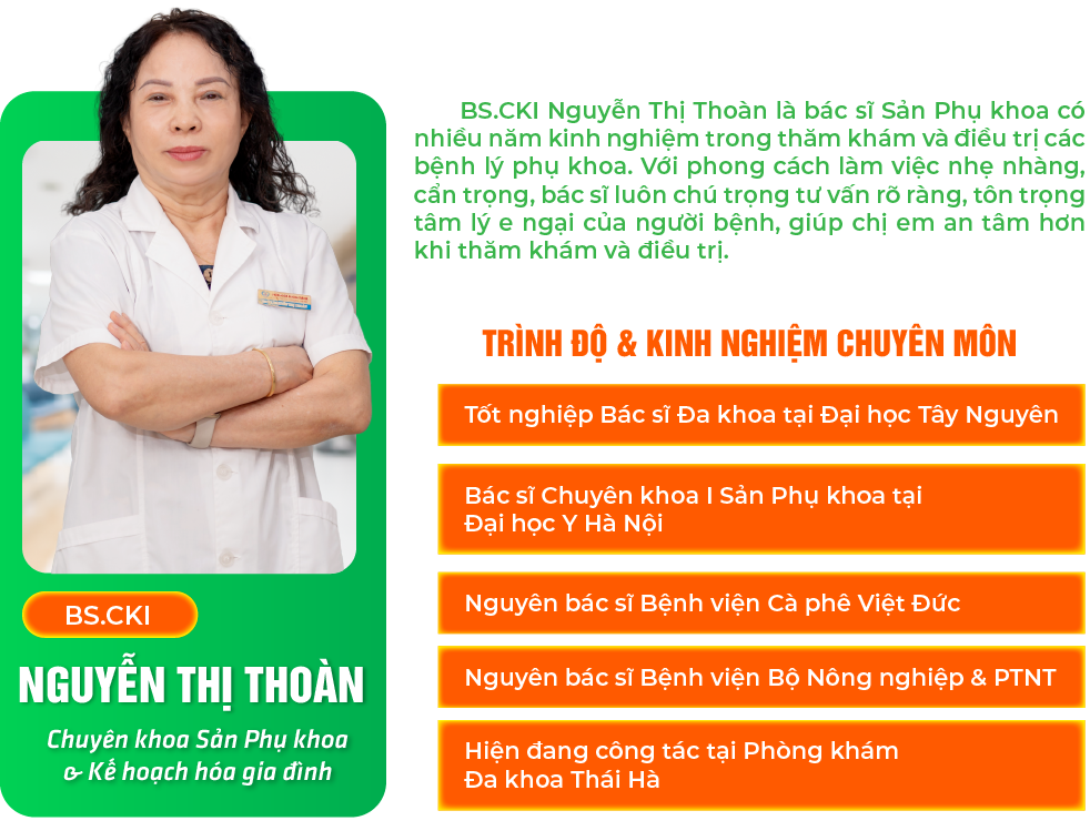Phòng Khám Thái Hà