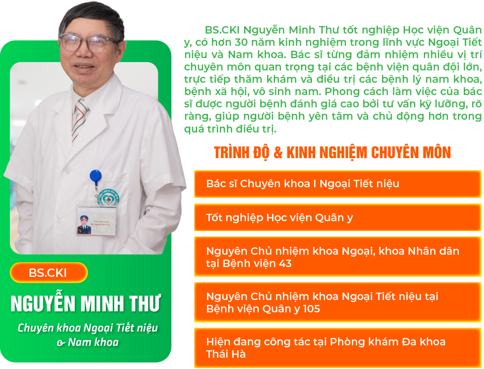 Phòng Khám Thái Hà