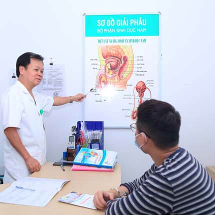 15 địa chỉ khám chữa viêm bàng quang ở đâu Hà Nội tốt uy tín 15 địa chỉ khám chữa viêm bàng quang ở đâu Hà Nội tốt uy tín