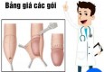 Chi phí cắt bao quy đầu hết bao nhiêu tiền